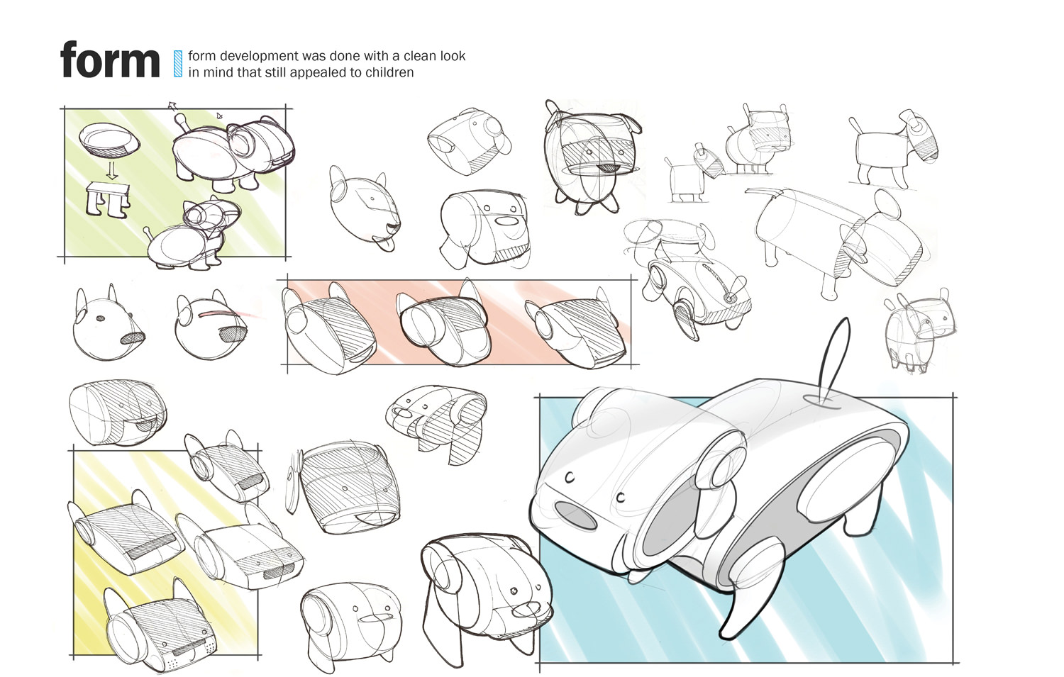 gizmo safety toy design development sketches