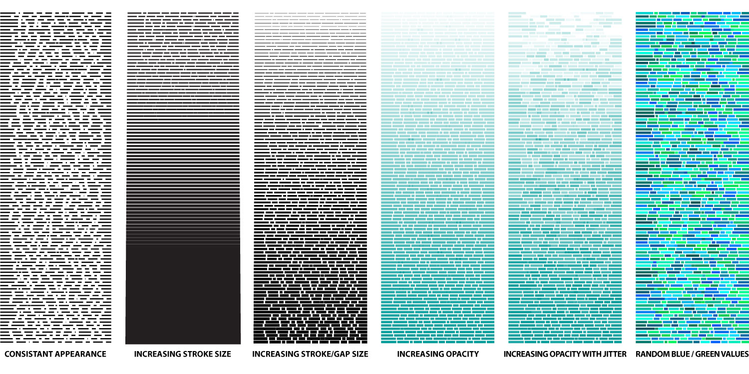 nodebox line pattern random design art variation generative design