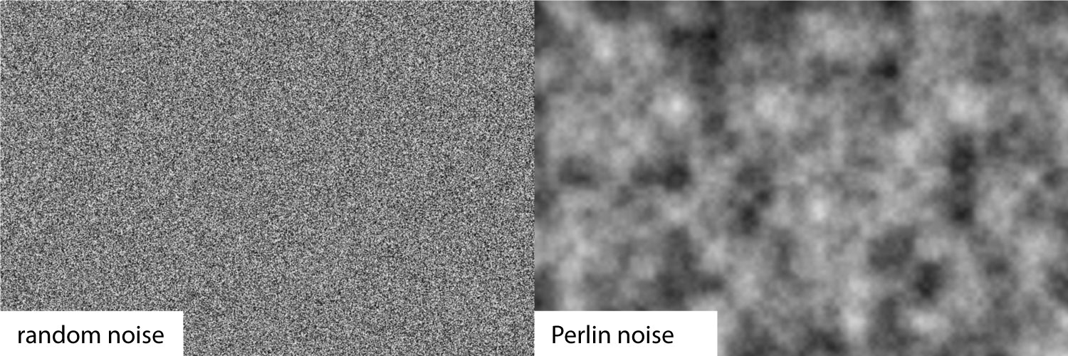 perlin vs random noise 2d comparison example